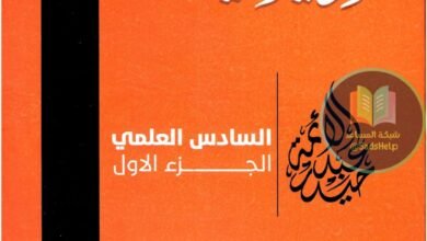 تحميل ملزمة الاستاذ حيدر عبدالائمة 2026 مادة الرياضيات السادس العلمي